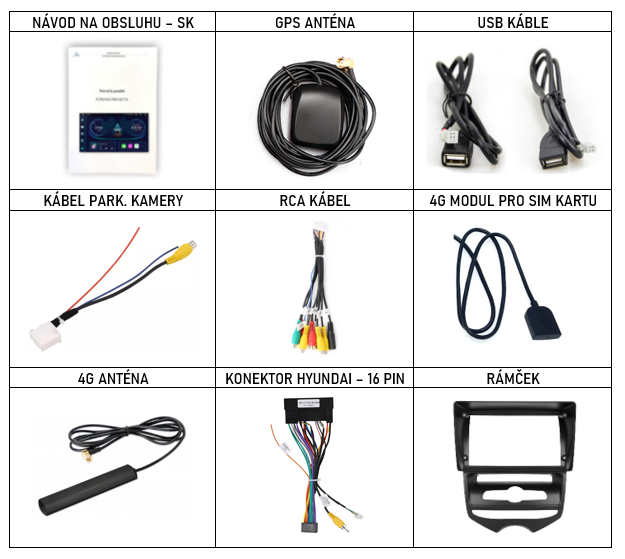 SK_Příslušenství pro Xtrons IQP chytré autorádio Hyundai IX20 auto AC evtech.cz